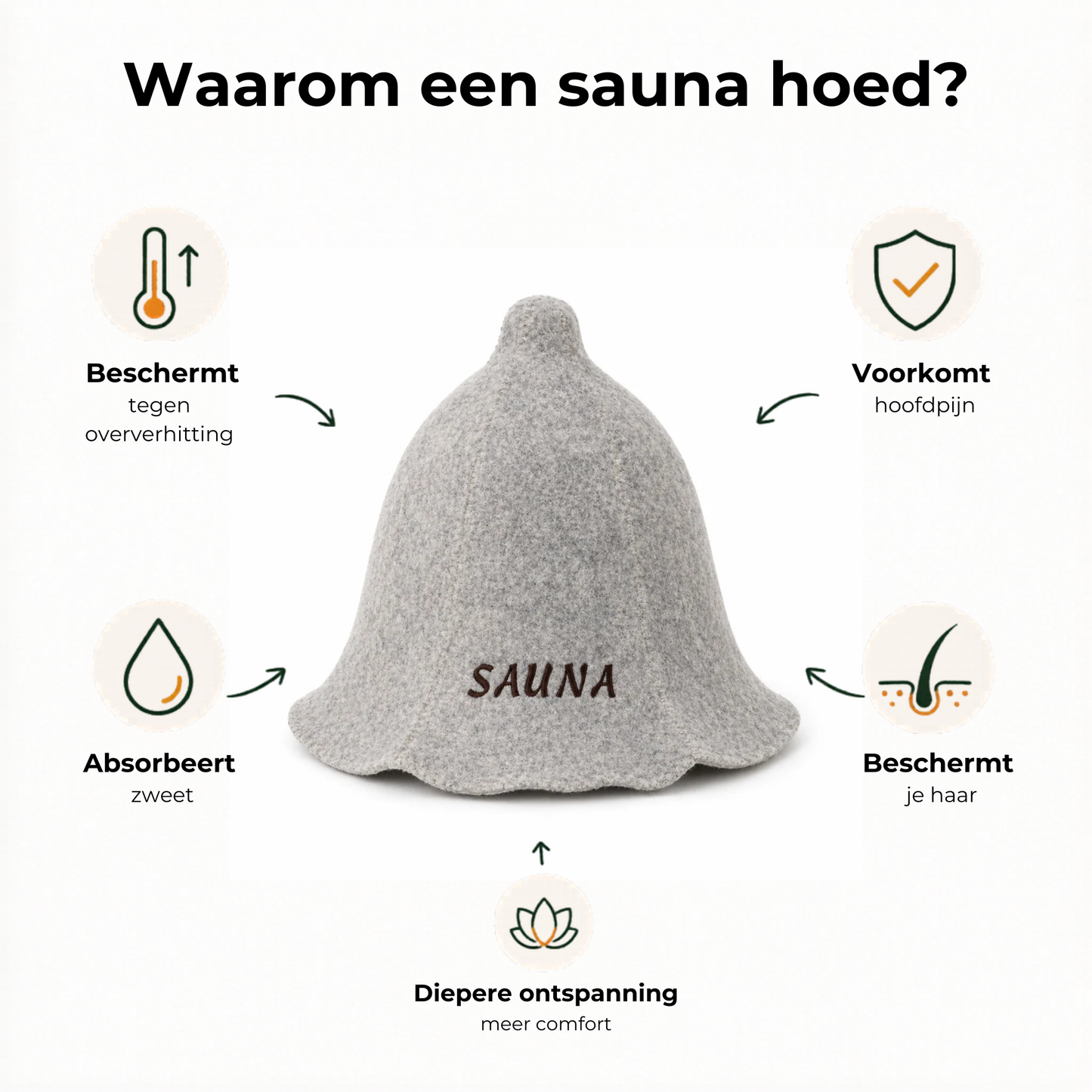 Sauna Muts Wol/ Polyester- Saunahoed