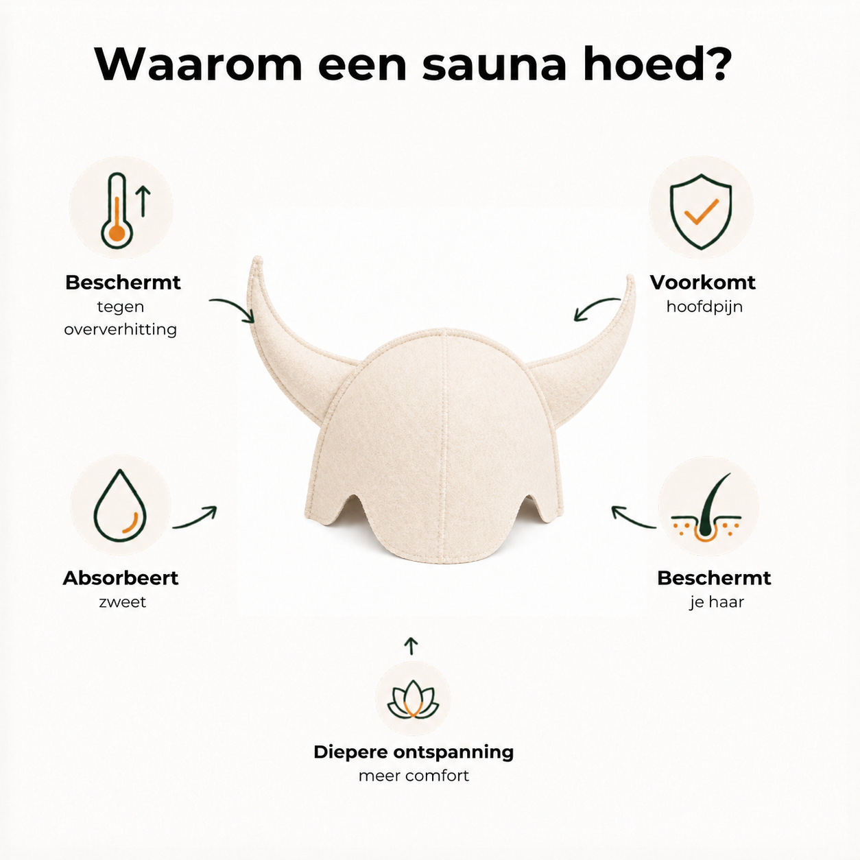 Sauna Hoed Viking 100% Wol
