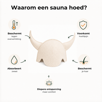 Sauna Hoed Viking 100% Wol