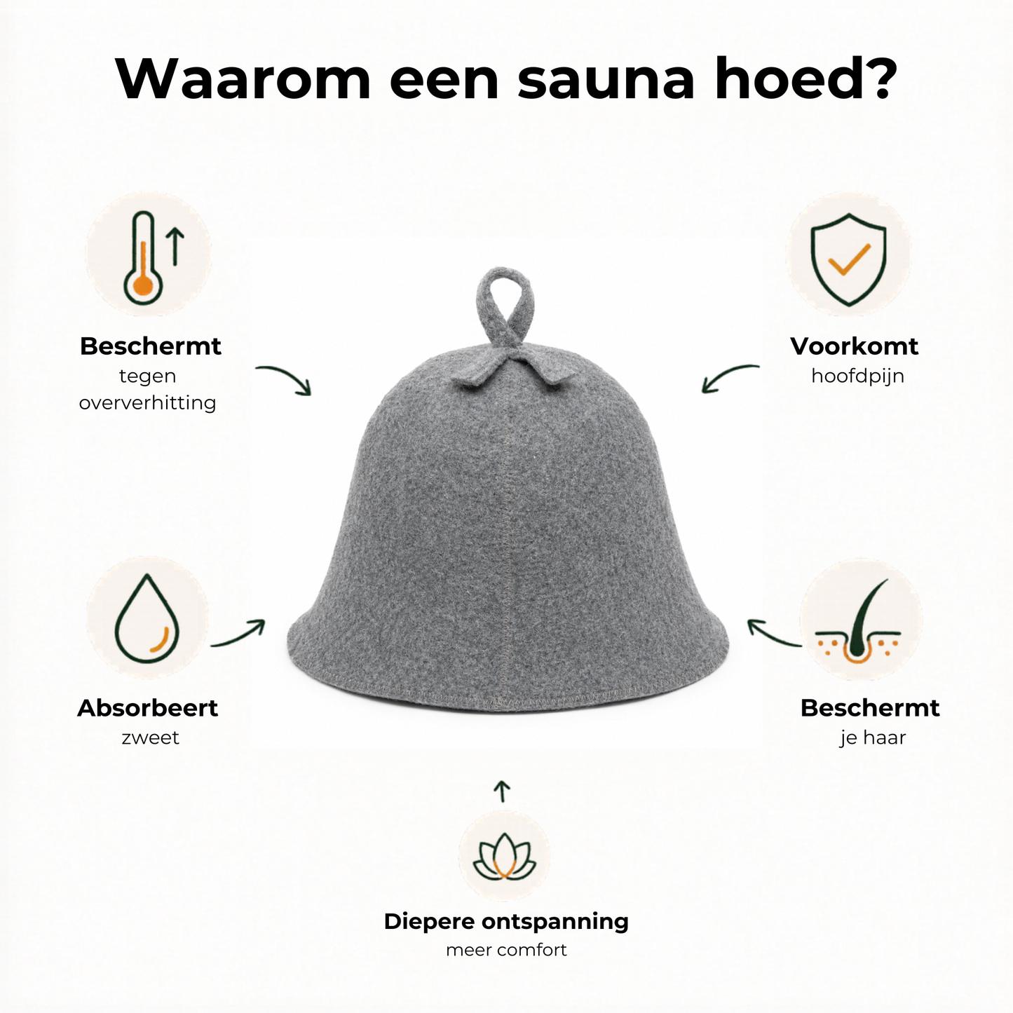 Sauna Muts Met Ophangoog Wol/Polyester - Grijs