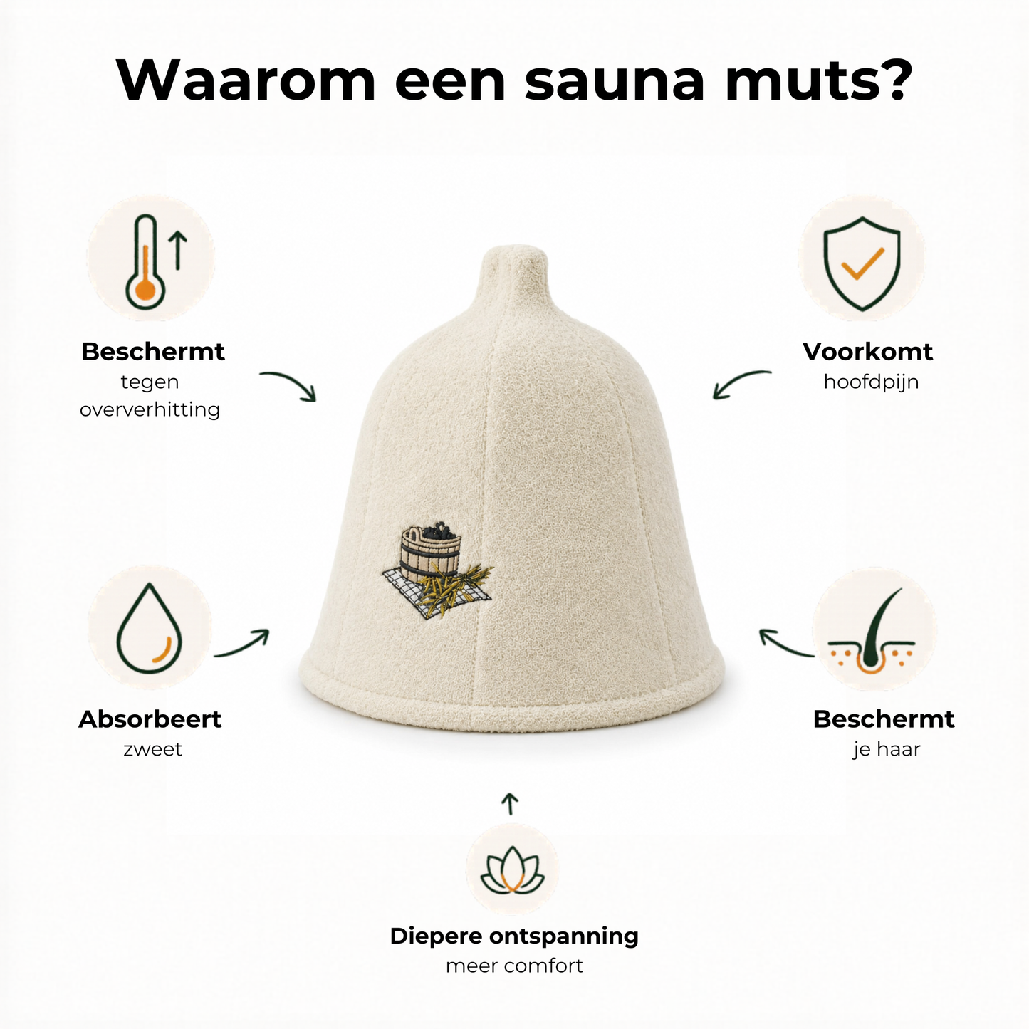 Sauna Muts Katoen - Beige