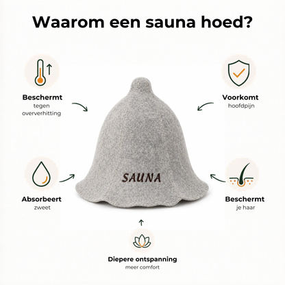 Sauna Muts Wol/ Polyester- Saunahoed