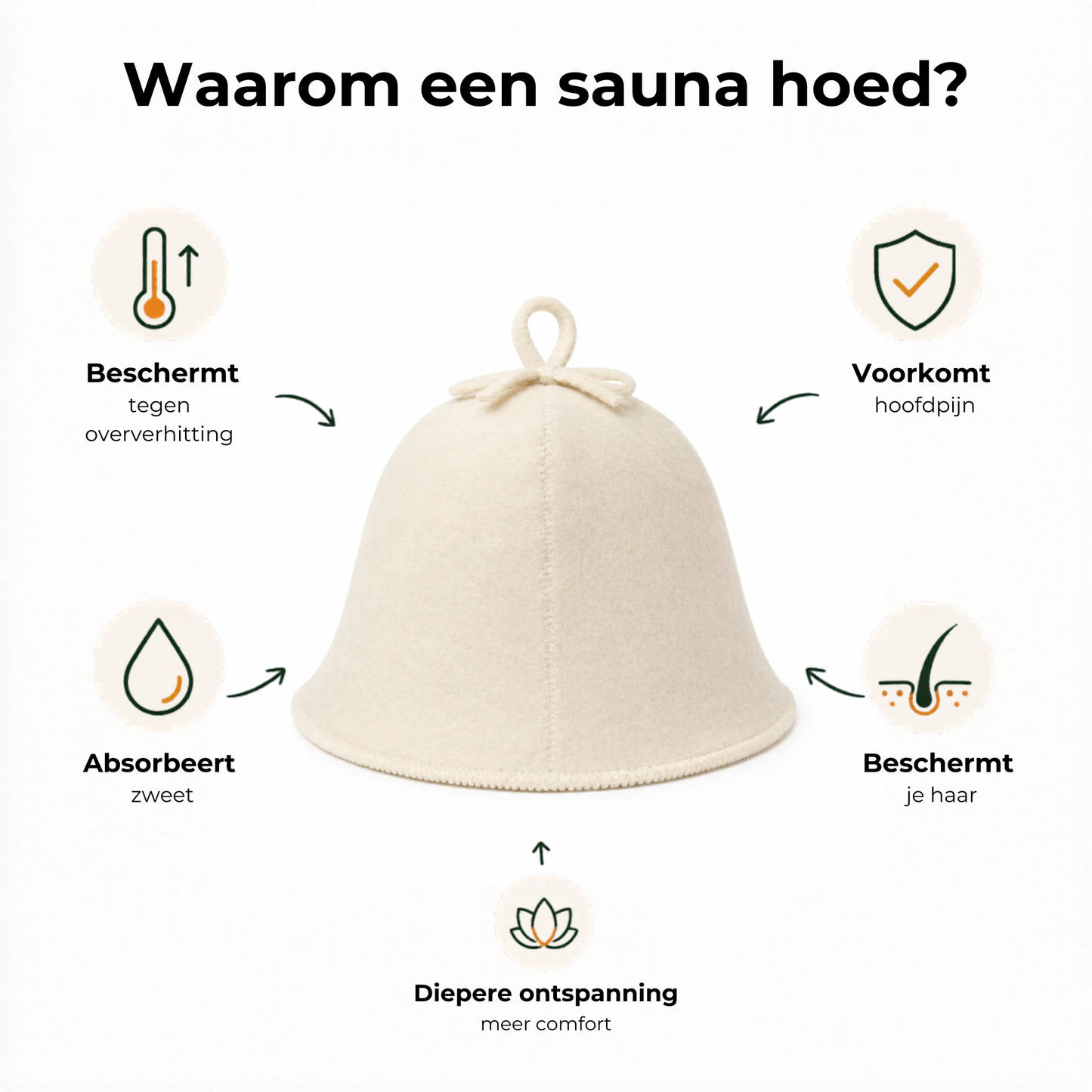 Sauna Muts 100% Wol - Saunahoed
