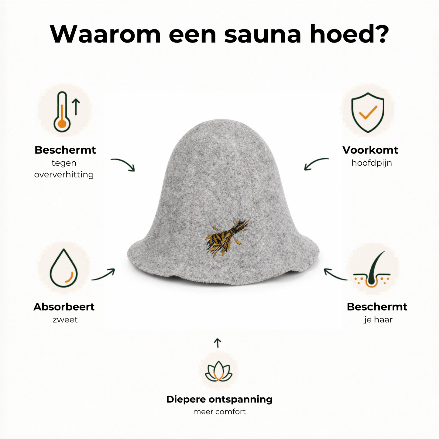 Sauna Muts Wol - Berkenblad