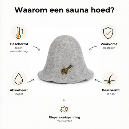 Sauna Muts Wol - Berkenblad