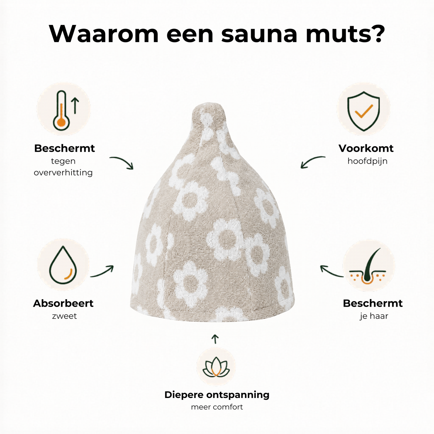 Sauna Muts Linnen/ Katoen - Bloemen